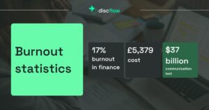 Workplace burnout Employee burnout Preventing burnout Discflow® DISC assessments Communication challenges Team dynamics Workplace resilience Leadership development Employee well-being 